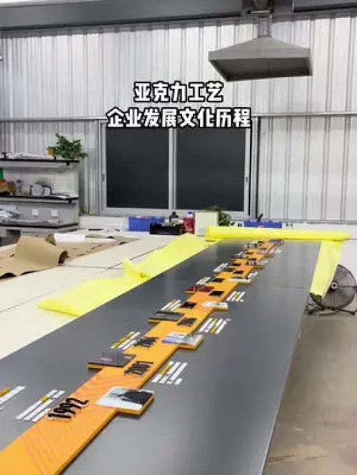 亞克力工藝 標(biāo)識(shí)標(biāo)牌 展示道具 美陳展示 亞克力制品 迷你字 文化展廳 企業(yè)歷程 酒店標(biāo)識(shí) 連鎖品牌